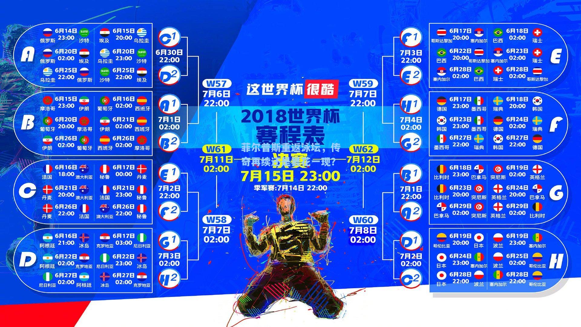 菲尔普斯重返泳坛，传奇再续还是昙花一现？